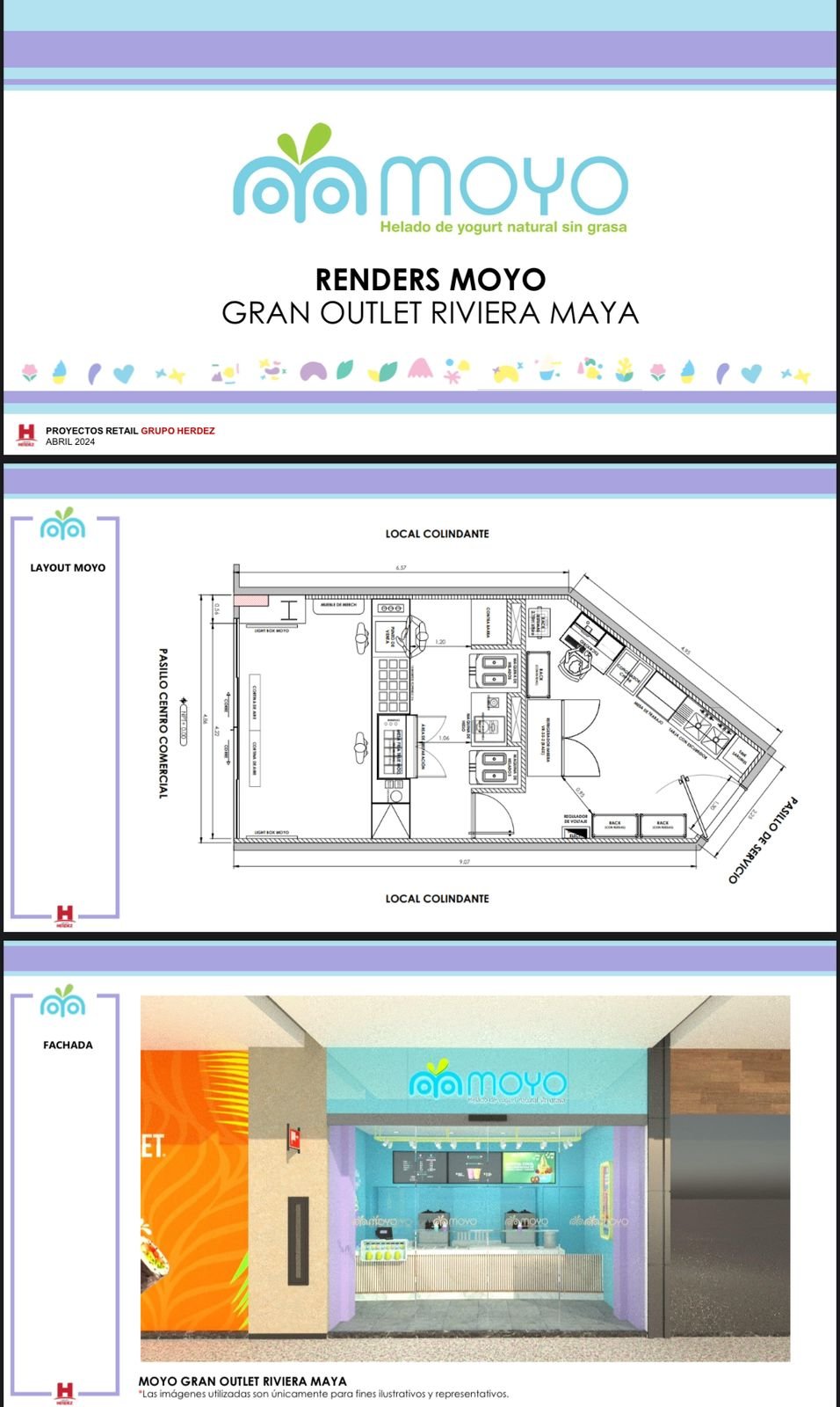 Sistema HVAC